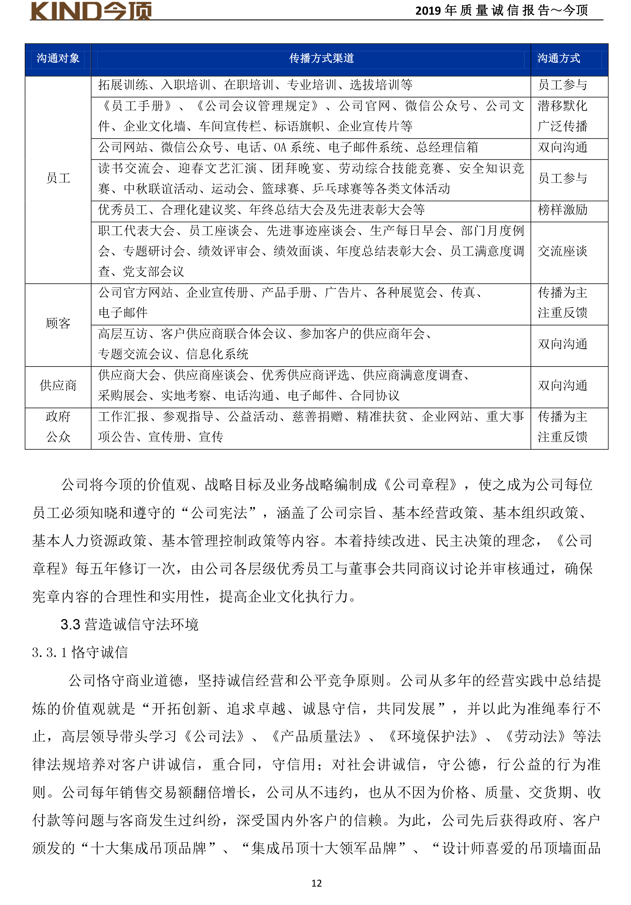 14-质量诚信报告-今顶-16