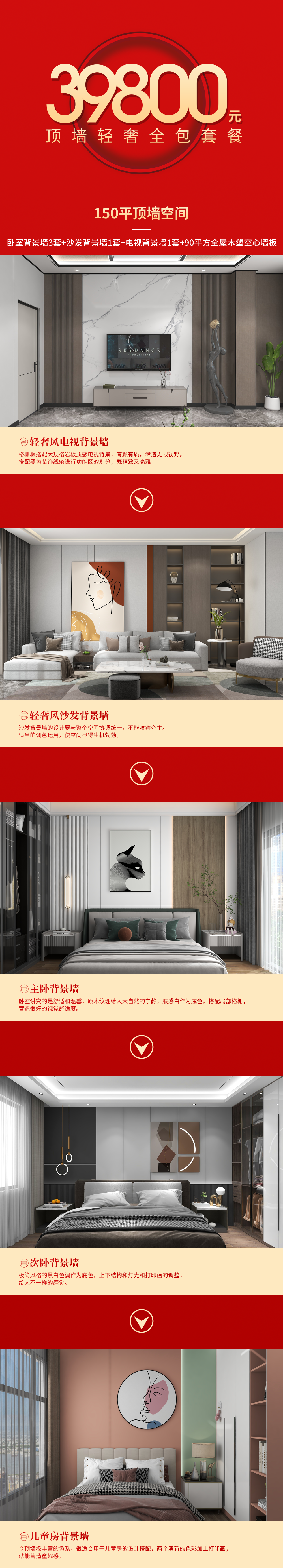 详情页X