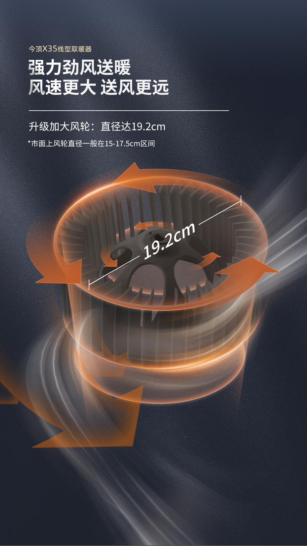 X35线型取暖器详情页_03